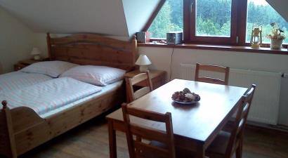 Pension Filip<br/>Sedlec-Prčice